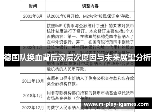 德国队换血背后深层次原因与未来展望分析