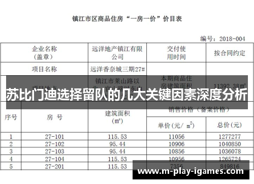 苏比门迪选择留队的几大关键因素深度分析