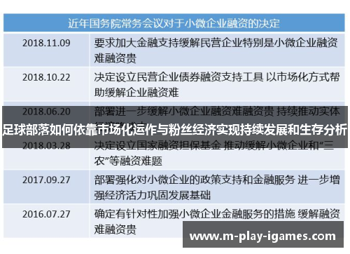 足球部落如何依靠市场化运作与粉丝经济实现持续发展和生存分析