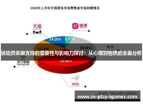运动员家庭支持的重要性与影响力探讨:从心理到物质的全面分析 运动员家庭支持的重要性与影响力探讨:从心理到物质的全面分析