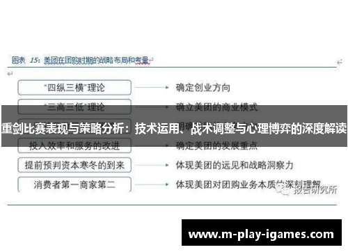重剑比赛表现与策略分析:技术运用、战术调整与心理博弈的深度解读 重剑比赛表现与策略分析:技术运用、战术调整与心理博弈的深度解读