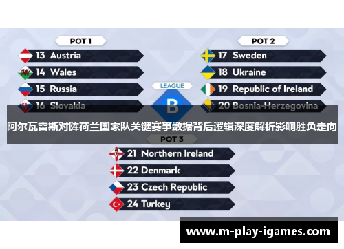 阿尔瓦雷斯对阵荷兰国家队关键赛事数据背后逻辑深度解析影响胜负走向