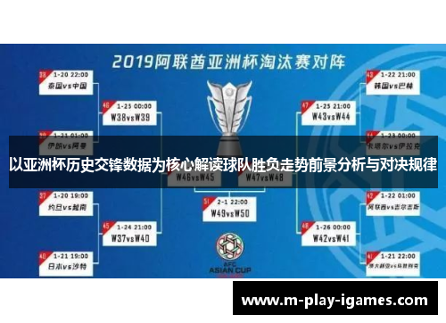 以亚洲杯历史交锋数据为核心解读球队胜负走势前景分析与对决规律