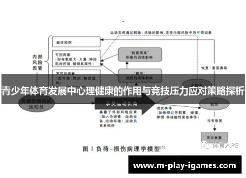 青少年体育发展中心理健康的作用与竞技压力应对策略探析